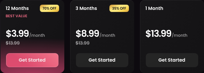Candy AI Premium pricing checked 9 Sep 2026